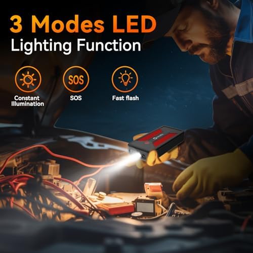 Car Battery Booster Jump Starter Power Pack,1500A Portable Car Jump Starter Power Bank for 12V Vehicles Up to 7.0L Petrol &amp; 5.0L Diesel Engines, With Smart Jumper and LED Torch