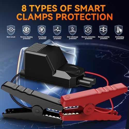 Car Battery Booster Jump Starter Power Pack,1500A Portable Car Jump Starter Power Bank for 12V Vehicles Up to 7.0L Petrol &amp; 5.0L Diesel Engines, With Smart Jumper and LED Torch