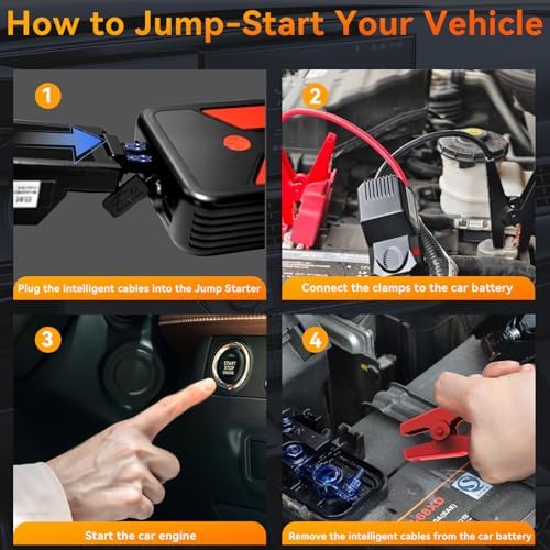 Car Battery Booster Jump Starter Power Pack,1500A Portable Car Jump Starter Power Bank for 12V Vehicles Up to 7.0L Petrol &amp; 5.0L Diesel Engines, With Smart Jumper and LED Torch