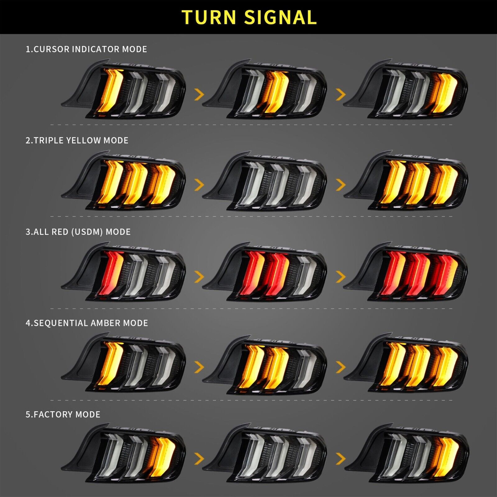 VLAND  15-23 Ford Mustang 6 MK6 S550 5 Mode Dynamic Lightbar LED DRL Rear Lights