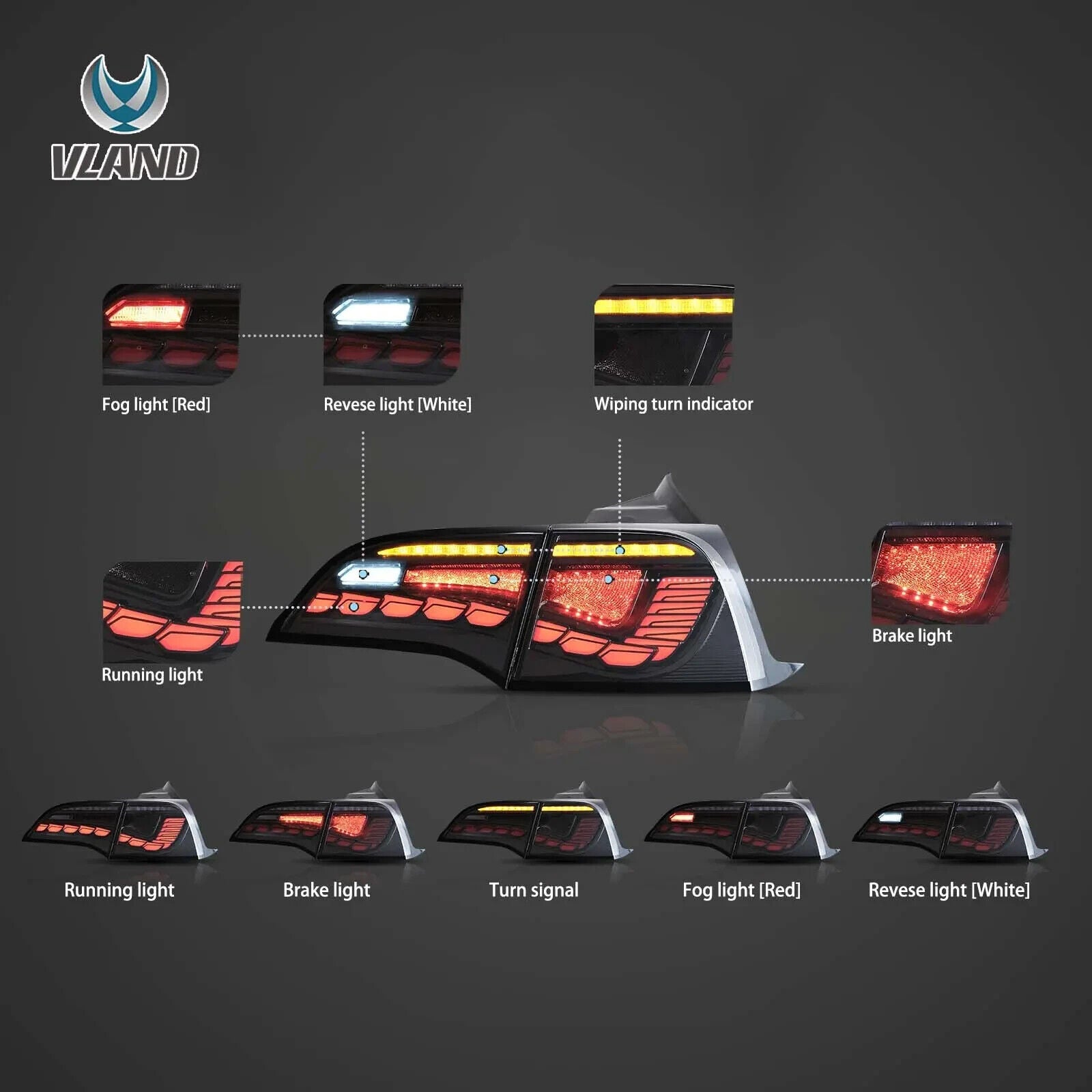 VLAND 17-22 Tesla Model 3 & 20-22 Tesla Model Y Lightbar LED DRL Rear Lights