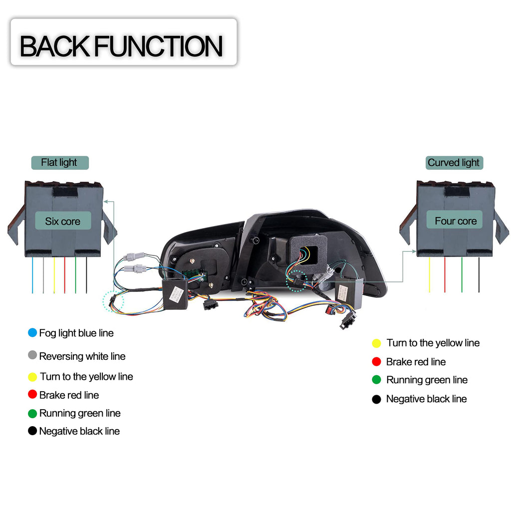 VLAND LED Tail Lights Fit for 2008-2013 Volkswagen Golf 6 MK6 TSI TDI GTD R(not for GTI/Variant/Cabriolet), Rear Lights with Sequential Turn Signal Indicators, E-mark, Red Smoked