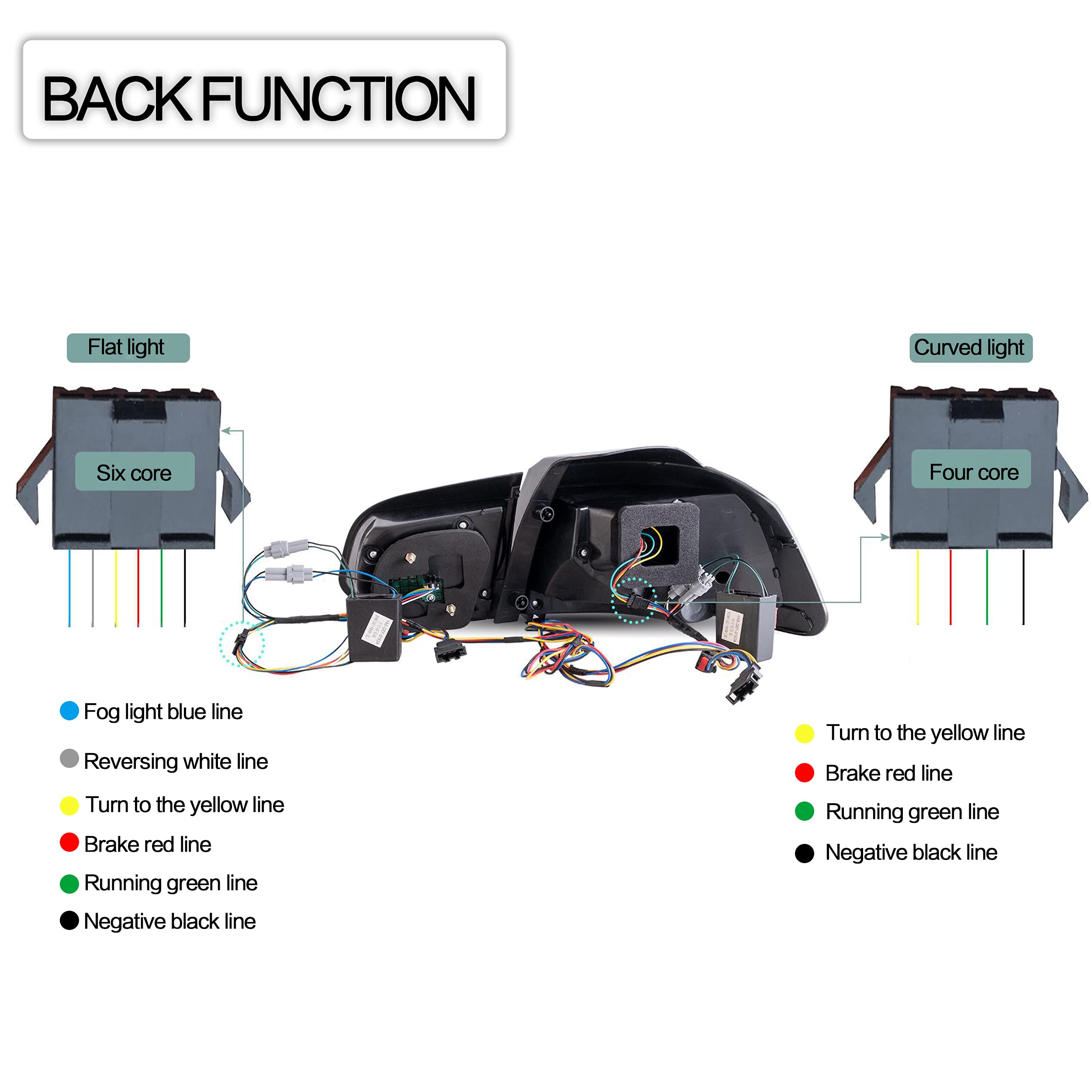 VLAND LED Tail Lights Fit for 2008-2013 Volkswagen Golf 6 MK6 TSI TDI GTD R(not for GTI/Variant/Cabriolet), Rear Lights with Sequential Turn Signal Indicators, E-mark, Red Smoked