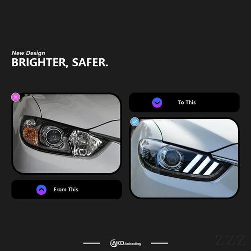 AKD Car Styling for Mazda 6 Headlights 2015 Mazda6 Atenza LED Headlight Mustan Design DRL Bi Xenon Lens High Low Beam Parking