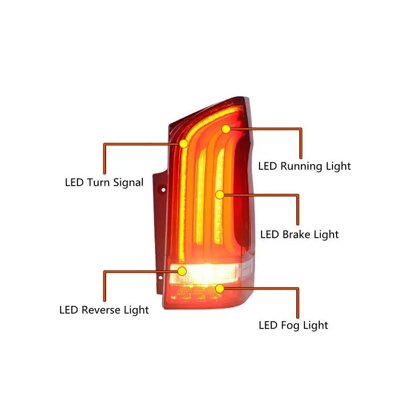 Pair Of Car Tail Light Assembly For Benz Vito V260 2016-2022 LED Brake Flowing Water Flicker Plug and Play Tail Lamps Taillights