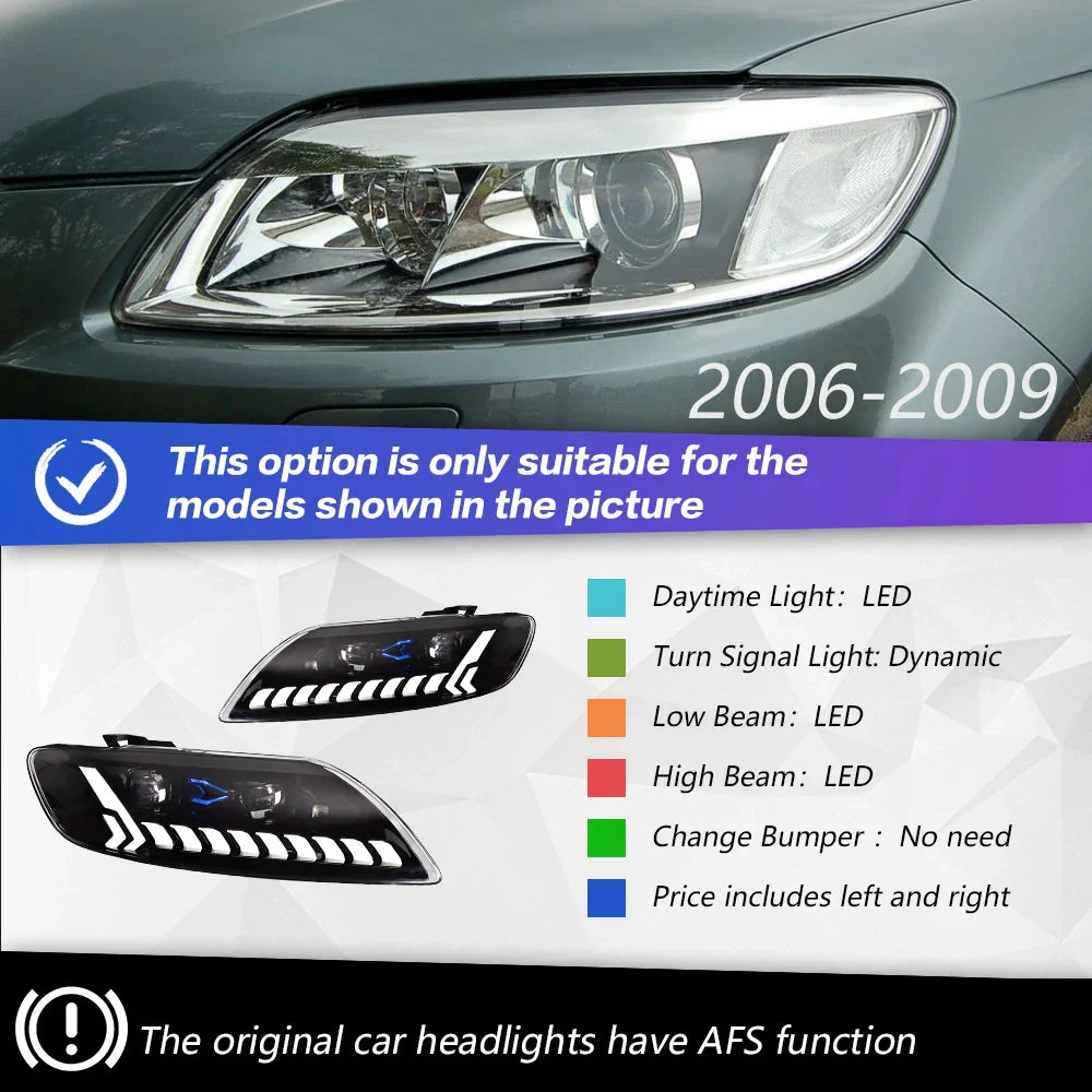 Car For AUDI Q7 2006-2015 Headlights DRL Hella 12V H7 LED Bi Xenon Bulb Fog Lights Decoratio Car Supplies Accessory Q7 Head Lamp