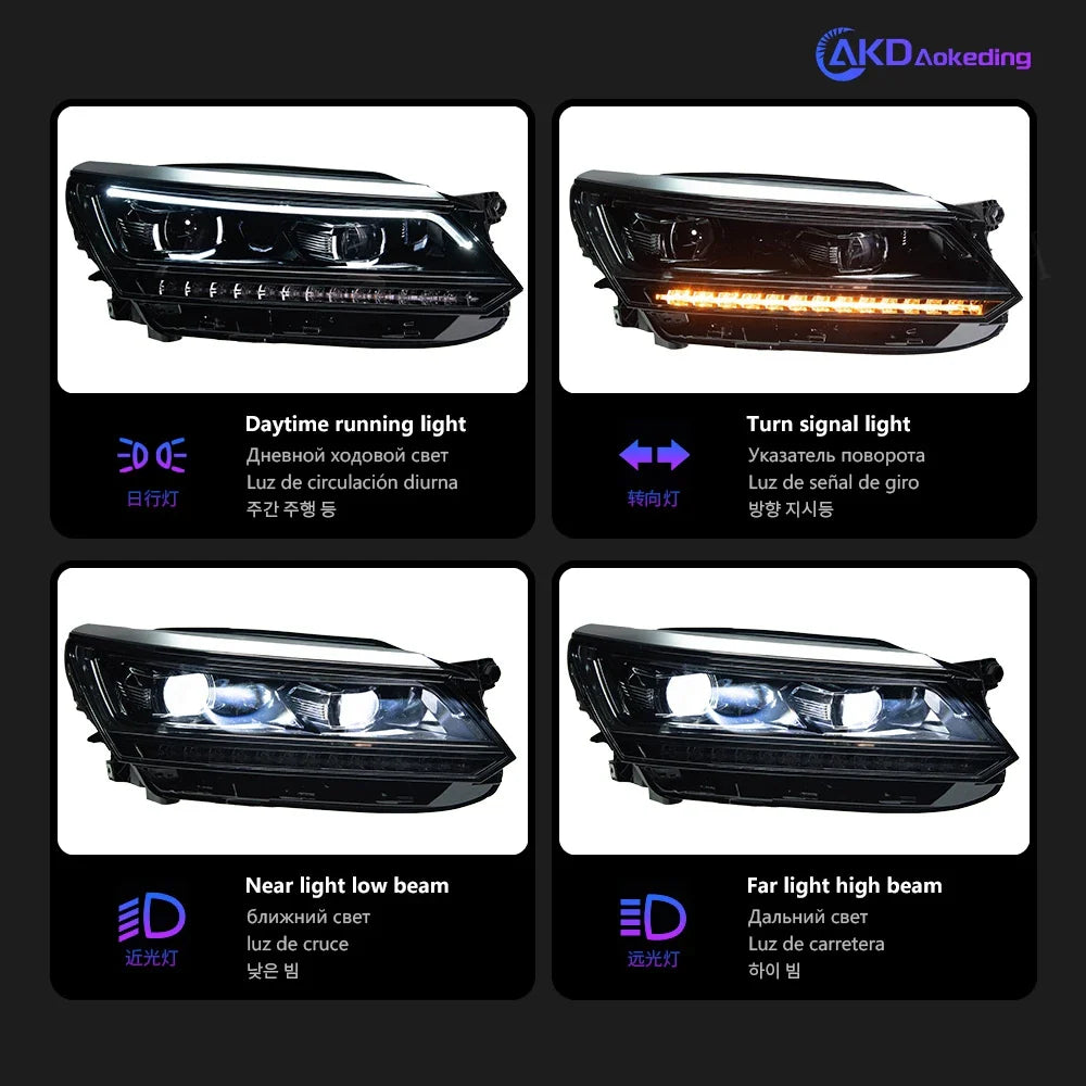 For VW PASSAT US B8 Version Headlights 2016-2020 DRL 12V H7 LED Bi Xenon Bulbs Fog Lights AKD Car Decoration Accessory Head Lamp
