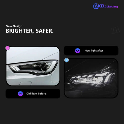Car For Audi A3 8V 2013-2016 Sedan S3 Hatchback RS3 Headlights Drl Hella Led Bi Xenon Bulb Fog Lights Car Accessory Head Lamp